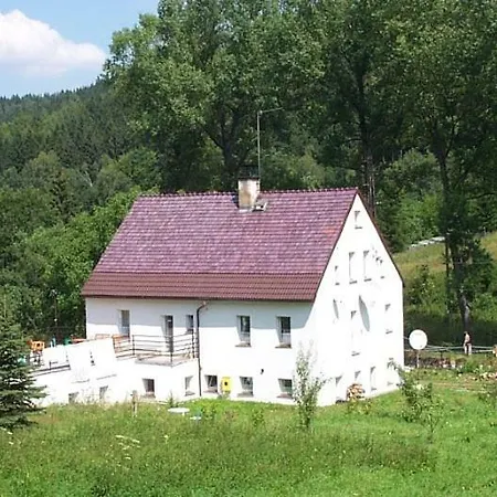 Biotanika Michalkowa